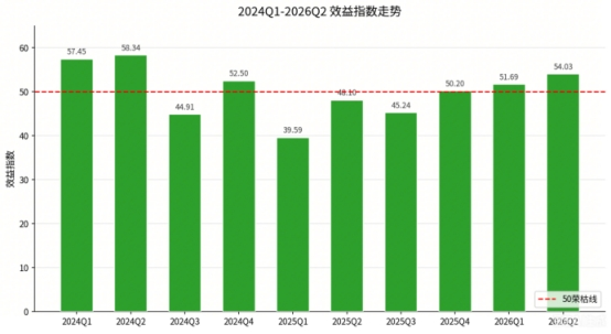 1788420742746764.png 图片5.png