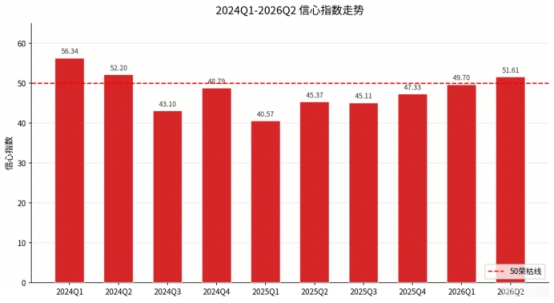 1788420757457604.png 图片6.png