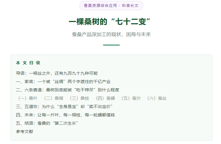 1791442600998524.png image.png